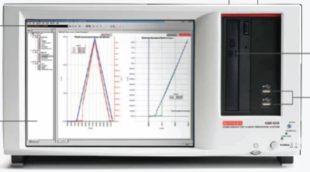 Técnica Fotopiroeléctrica