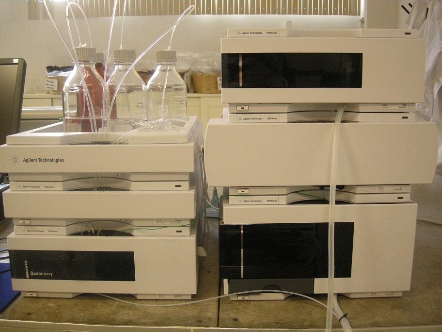 Cromatógrafo de Líquidos de Alta Resolución (HPLC)